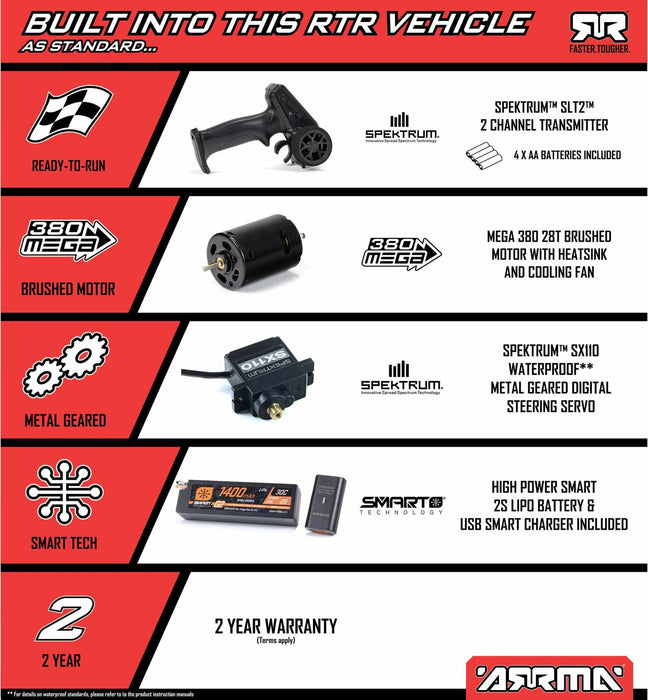 TYPHON GROM MEGA 380 Brushed 4X4 Small Scale Buggy RTR with Battery & Charger, Blue/Silver