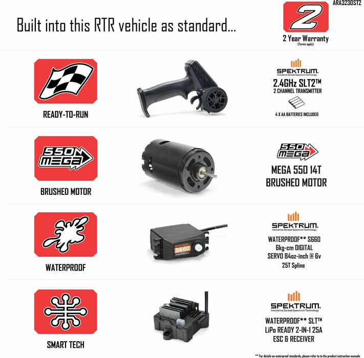 1/10 GORGON 4X2 MEGA 550 Brushed Monster Truck RTR with Battery & Charger, Red