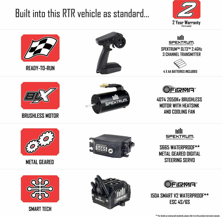 1/7 BIG ROCK 6S 4X4 BLX Monster Truck RTR, Gunmetal