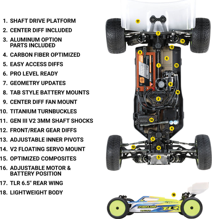 1/10 22X-4 ELITE 4WD Buggy Race Kit