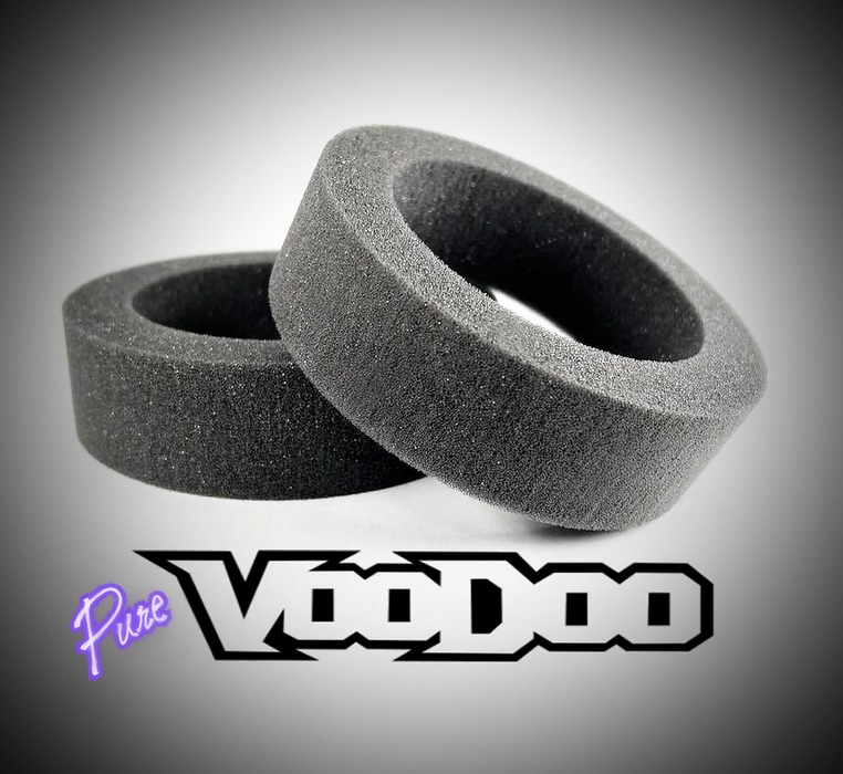 MEDIUM - Dupont High Performance Single Stage Foams for Absolute Zero (2)