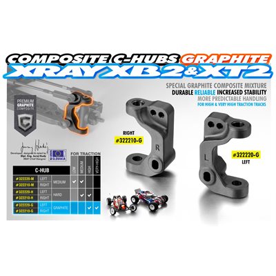 COMPOSITE C-HUB RIGHT - GRAPHITE