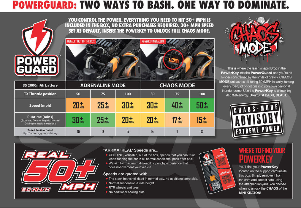 1/16 MINI KRATON 3S DSC 4X4 RTR Brushless Speed Truck, Black/Red