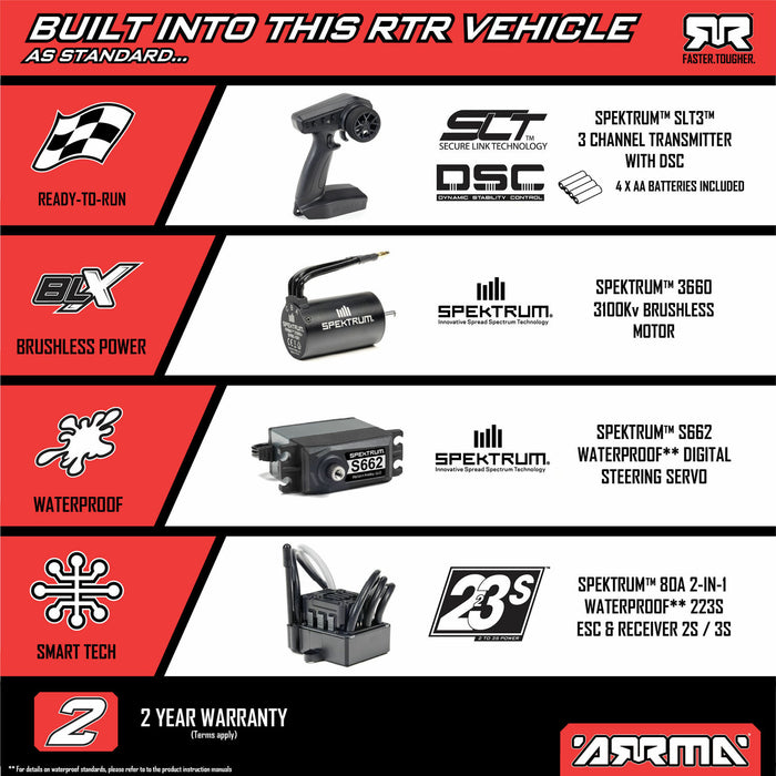 1/10 SENTON 223S BLX Brushless 4X4 Short Course Truck RTR with DSC, Red