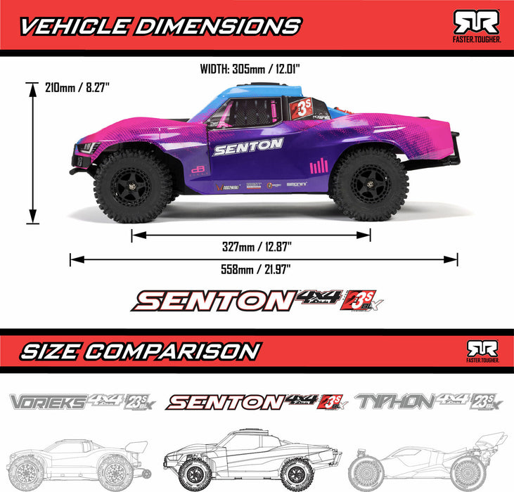 1/10 SENTON 223S BLX Brushless 4X4 Short Course Truck RTR with DSC, Blue