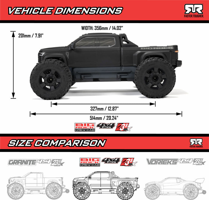 1/10 BIG ROCK 223S DSC 4X4 RTR Brushless Monster Truck, Green