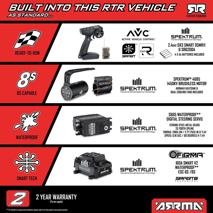 1/7 LIMITLESS 8S AVC 4X4 RTR Brushless Street Speed, White/Blue