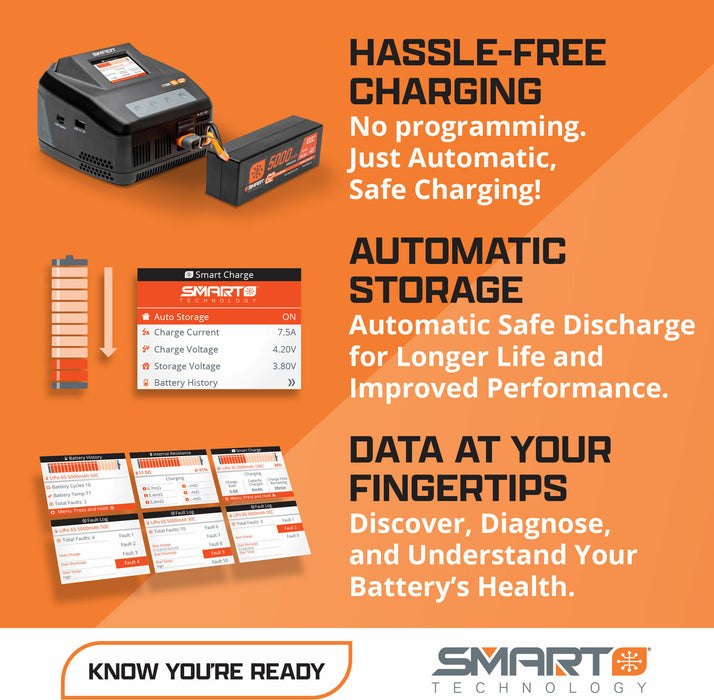 Smart Powerstage Bundle: 1300mAh 3S 30C LiPo Battery (IC2) / S100 Charger / 65W Power Supply / Adapter