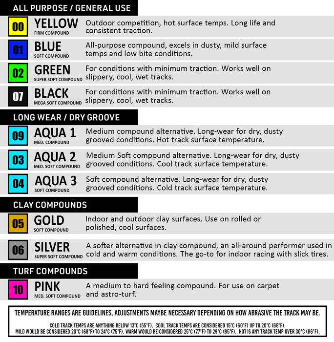 JConcepts Ellipse 2.2" 1/10 Stadium Truck Tires (2) (Green)