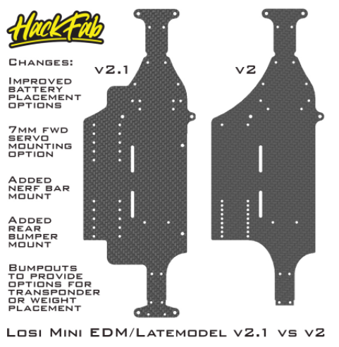 HackFab Losi Mini Conversion Chassis Stiffening Plate System