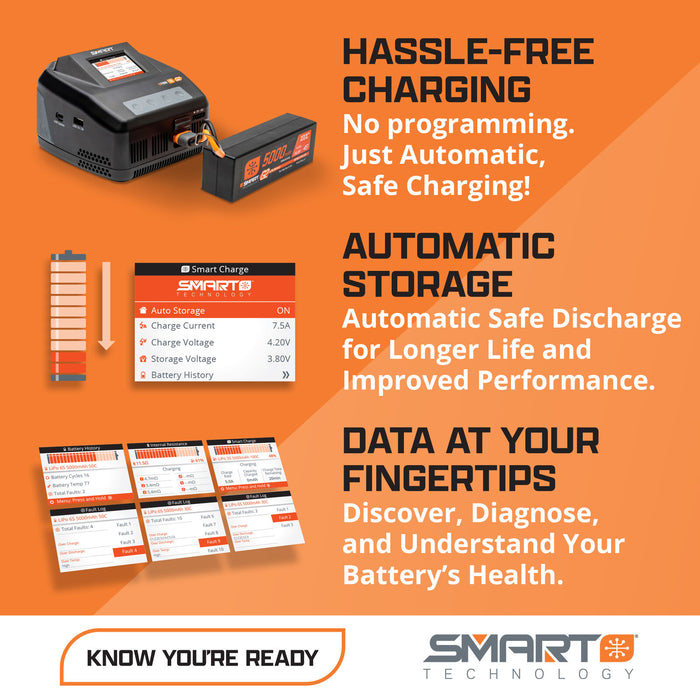 Smart Powerstage Bundle: 1300mAh 3S 30C LiPo Battery (IC2) / S100 Charger / 65W Power Supply / Adapter