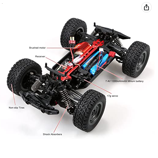1/16th BR 4WD RTR Off-Road Truggy (Rapidly)