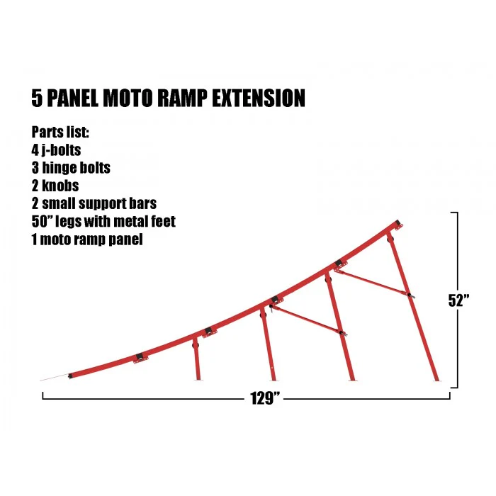 MOTO PANEL + HW + 5TH PANEL LEGS