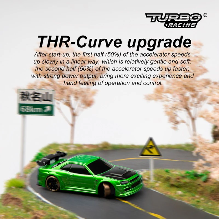 roduct name：1:76 Drift car
model：C64-GN
Scale：1:76
Driving distance：30m
Driving time：30min
Slope angel：30°
Drivemode：2WD
Proportional steering：Proportional steering
Battery parameter：55mAh
Size：60ⅹ25.6ⅹ17.3mm
Weight：21g